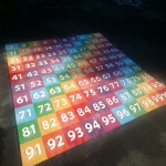 Playground Flooring Experts 2